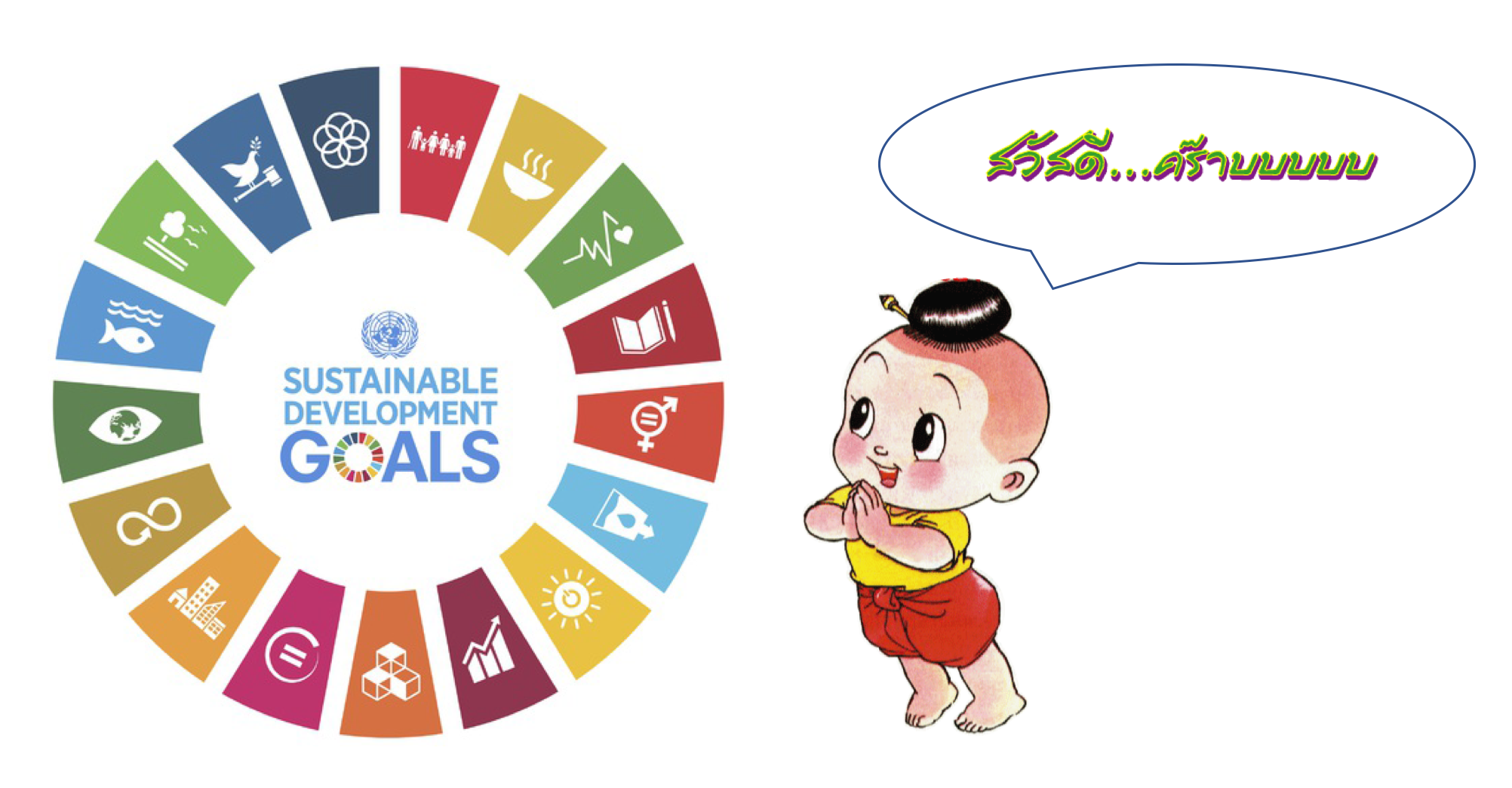 สวัสดี SDGs (1) – ข้อมูลพื้นฐาน