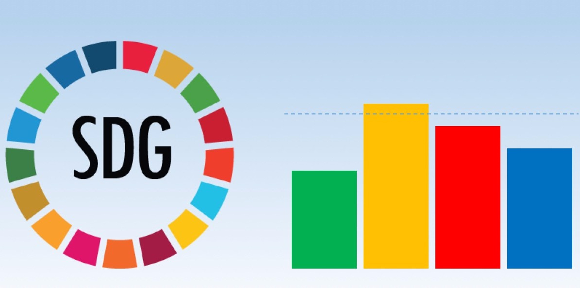 สถิติเกี่ยวกับการขับเคลื่อน SDGs ในประเทศไทย ตั้งแต่เดือนสิงหาคม 2559 ถึง เดือนพฤษภาคม 2560