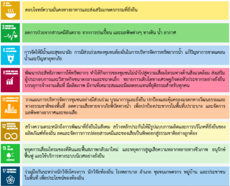 ข่าวสารล่าสุดเกี่ยวกับเพลง