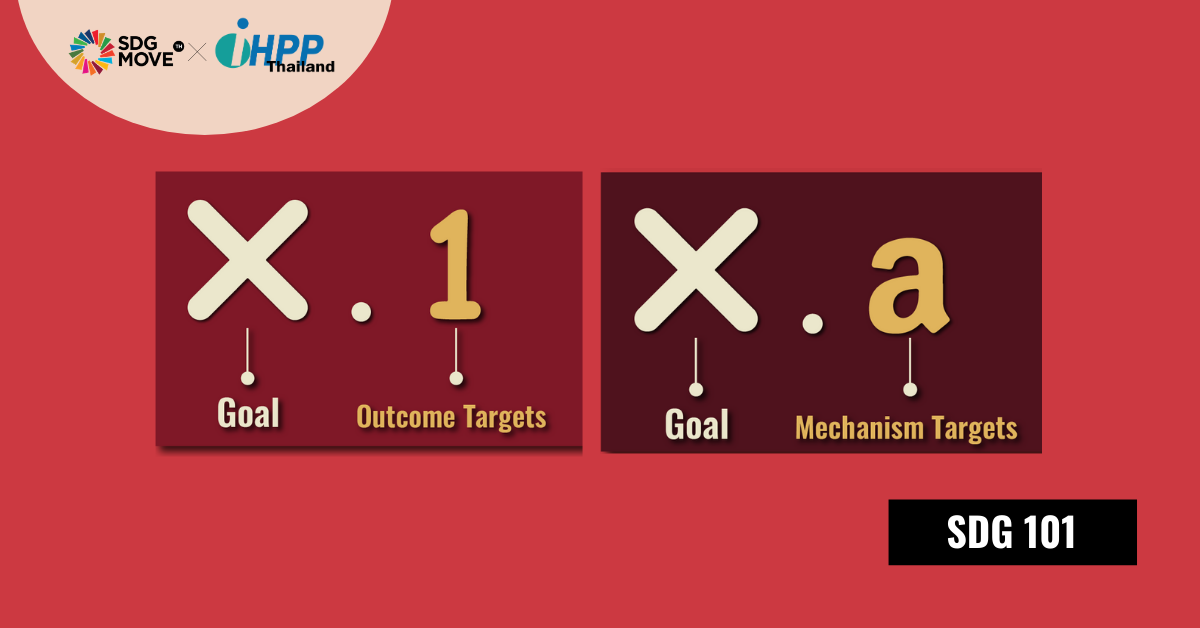 SDG 101 | รู้หรือไม่? เป้าหมายย่อย 169 Targets มีรหัสโค้ดที่สื่อความหมายไม่เหมือนกัน