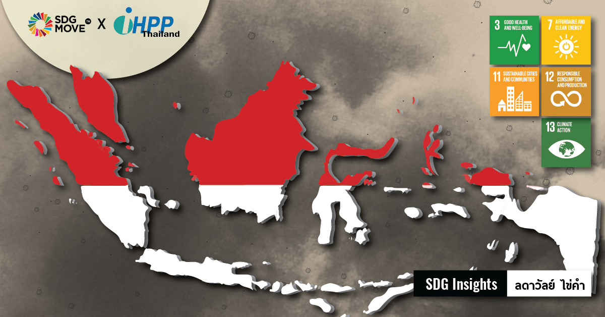 SDG Insights | ส่องเพื่อนบ้าน II : สิทธิอากาศสะอาดในอินโดนีเซีย
