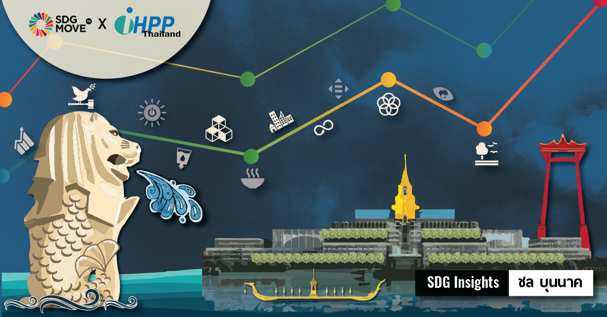 SDG Insights | Inside SDG Index: ไขข้อข้องใจ SDG Index – ไทยยั่งยืนกว่าสิงคโปร์จริงหรือ? และอันดับ SDG Index เป็นผลงานรัฐบาล คสช. และ พปชร. หรือไม่ เพียงใด ?