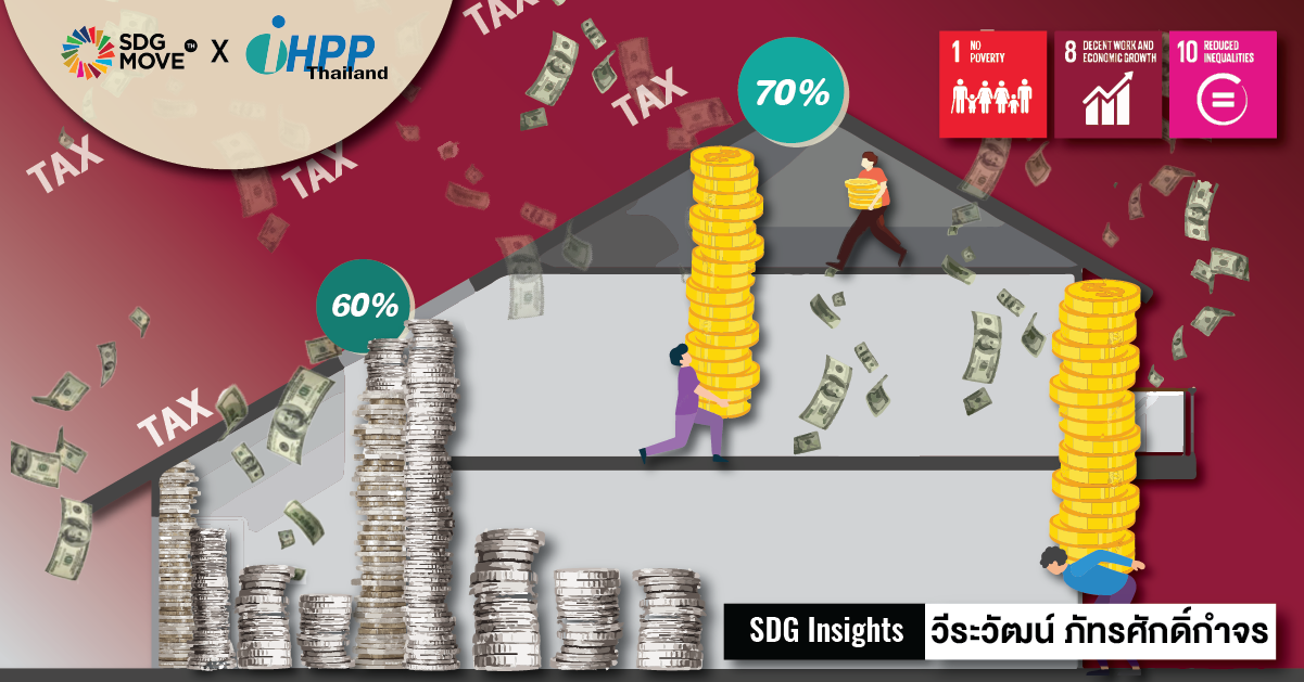 SDG Insights | เพดานหนี้สาธารณะไม่เกิน 70% ต่อ GDP กับปัญหาความเหลื่อมล้ำ