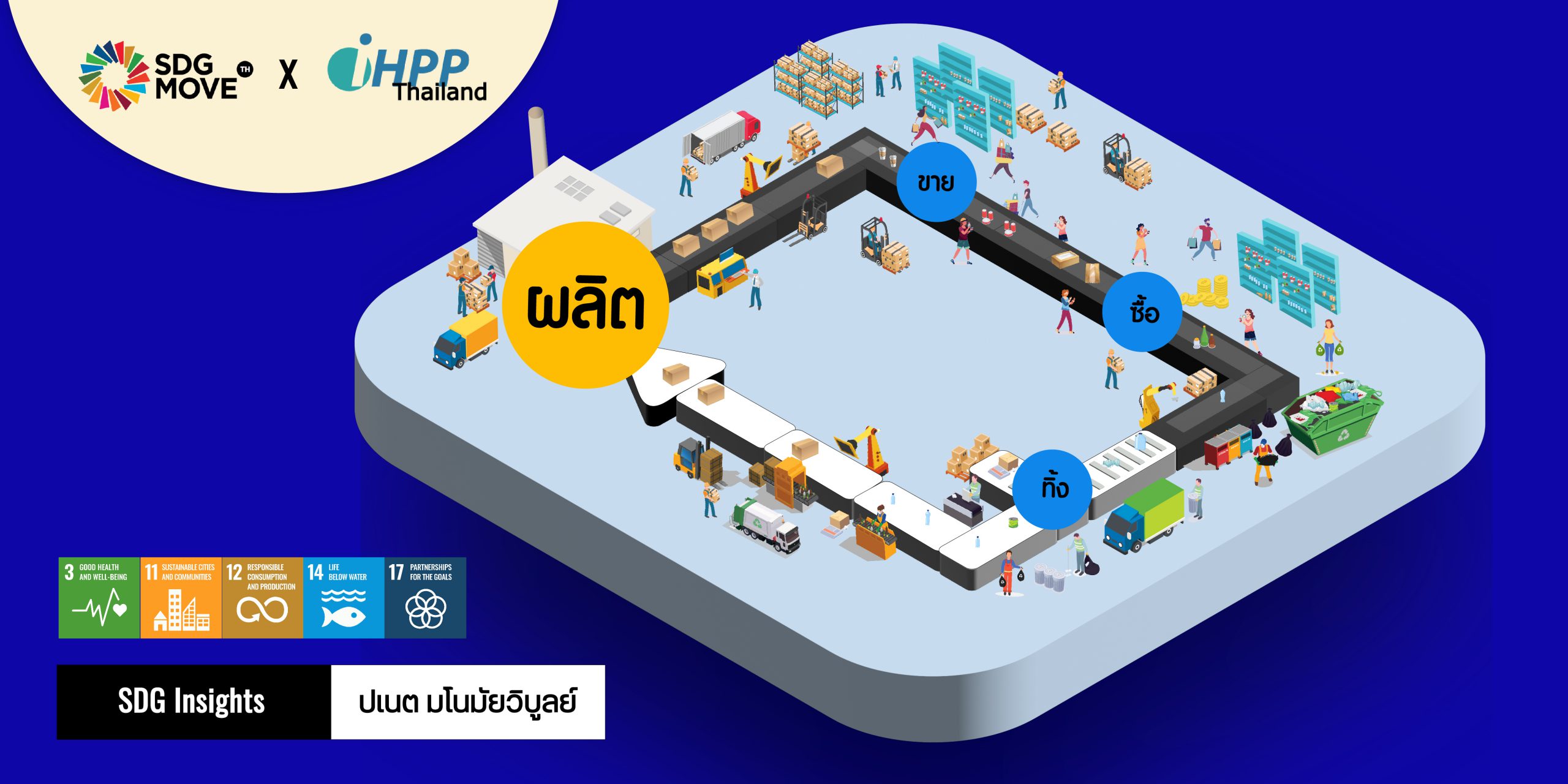 SDG Insights | หลักการ EPR “ปิดลูปการจัดการซากผลิตภัณฑ์ด้วยการขยายความรับผิดชอบของผู้ผลิต”