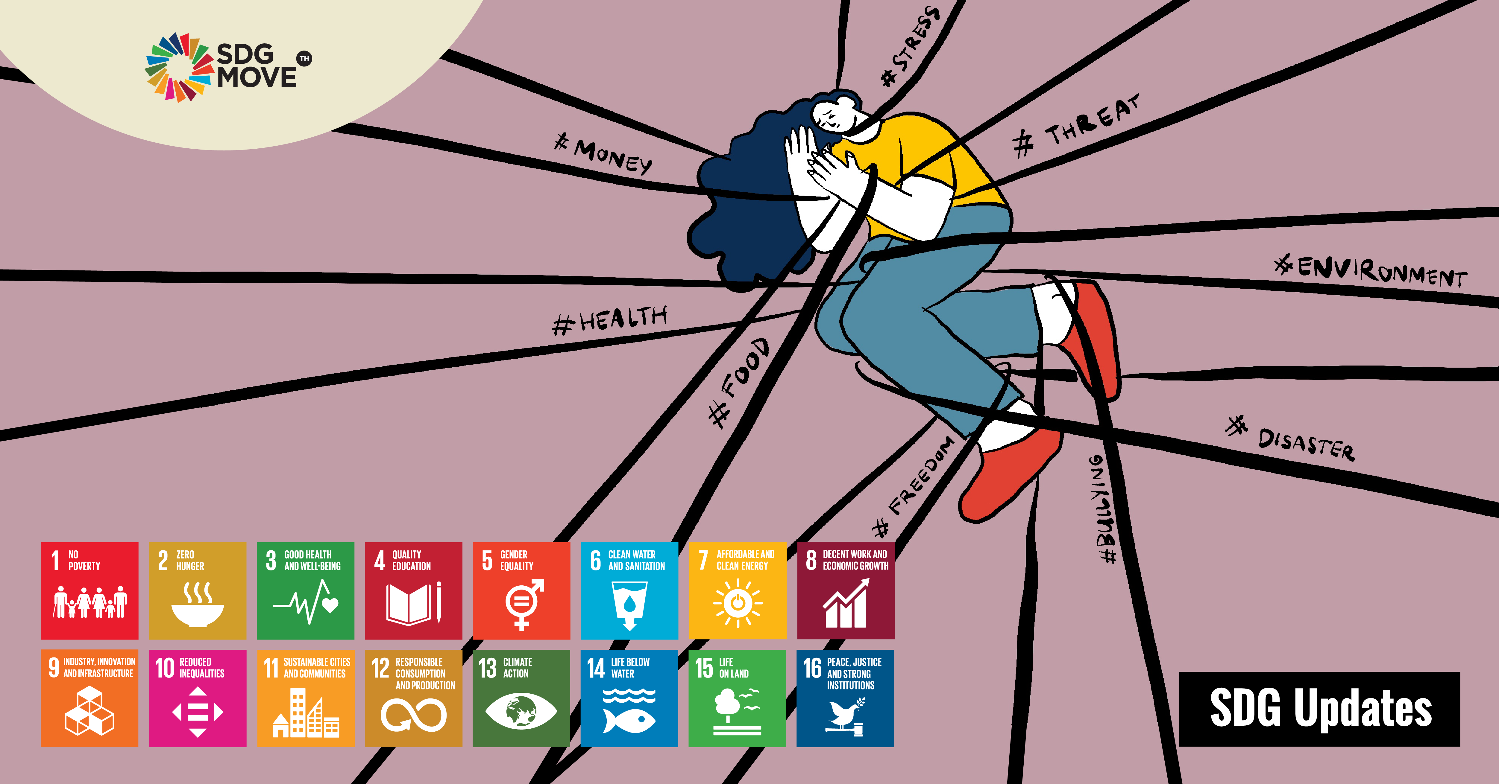 SDG Updates | สิ่งคุกคามความมั่นคงของมนุษย์: จากอดีตถึงอนาคตที่ยากจะคาดการณ์