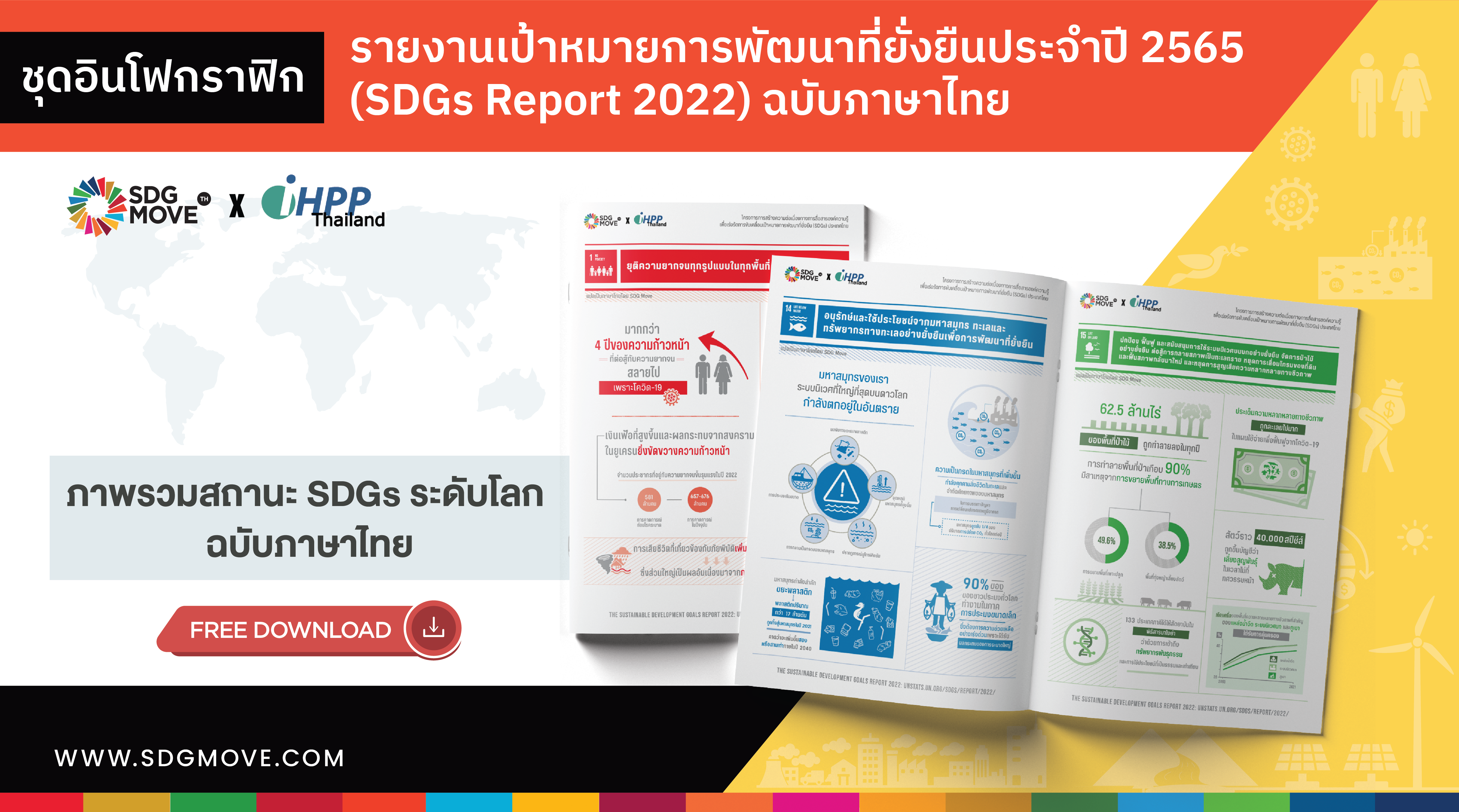 ชุดอินโฟกราฟิก รายงานเป้าหมายการพัฒนาที่ยั่งยืนประจำปี 2565 (SDGs Report 2022) ฉบับภาษาไทย