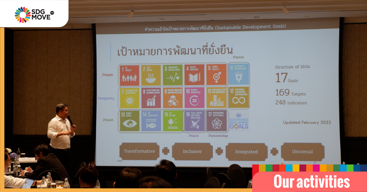 ผอ. SDG Move ได้รับเชิญเป็นวิทยากรให้ความรู้ด้าน SDGs แก่บุคลากร คณะบริหารธุรกิจ มหาวิทยาลัยเกษตรศาสตร์